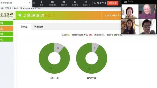 Дистанционный экзамен HSK в формате онлайн успешно прошел в Институте Конфуция